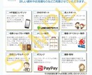 チラシ類からポスター版下作成します 丁寧な対応。迅速な対応を心がけてます。 イメージ6