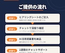 DXアドバイザーが生成AIの導入・活用を支援します 現役DX事業部リーダーが貴社の業務に合うAI活用を設計 イメージ4