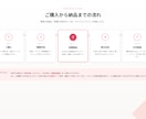 SNS月次レポート｜次の打ち手まで提案します 数字でなく"打ち手"を届けるSNS月次レポート イメージ7