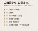 サロンの予約導線を3本の記事で作りますます 選び方／料金／不安解消｜画像・WordPress入稿込み イメージ9