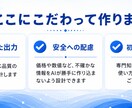 業務に合わせた専用AI(GPTs)を作成します 毎回の指示はもう不要。いつもの作業をAIにお任せ イメージ4
