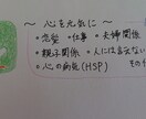 人には言えない悩み、相談些細な事でも聞きます 仕事で息詰まっている夫婦関係親子関係心の病気HSP イメージ1