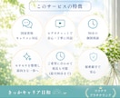 キャリア相談｜あなたの悩みを整理し今後を考えます 考えがまとまらない時こそ、お話しください イメージ5