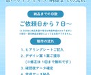 缶バッチデザインいたします そのまま入稿できる！テンプレートデータ作成いたします！ イメージ3