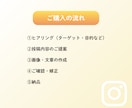 インスタグラムの運用代行いたします 丸投げOK！まずは1カ月おためしください。 イメージ6