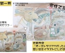 皆様の「気持ち」を水彩イラストにします 思い出、昔の記憶、目標、記念日のプレゼント等にいかがですか？ イメージ9