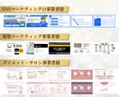 早い×高品質！スライドをCanvaで作成します 文字のみの台本からセミナーやプレゼンをお届けします！ イメージ2