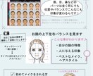 自分に似合う魅力アップメイク術を伝授します 顔タイプ診断から、黄金美人バランスメイク イメージ5