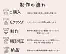 再生数UP！YouTubeサムネイル制作いたします 動画の顔サムネイルであなたのチャンネルをサポートします！ イメージ2