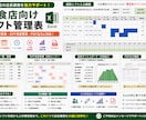 人件費もOFF希望管理もできるシフト表作成します OFF希望との重複も自動検知。飲食店特化のシフト管理表 イメージ2
