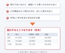 メルカリ・フリマの売上を月別・商品別に集計します 結局いくら残った？を見える化。スクショ・PDFもOK イメージ2