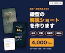 記事や原稿から縦型の解説ショート動画を作ります 台本・字幕・AI音声・BGM込み｜送るだけでOK イメージ1