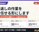 社内の繰り返し業務をAIで自動化します 30本以上の開発実績。現場が自分で回せる形でお渡しします イメージ1
