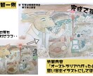 海外へ送料無料でイラスト贈ります 海外にいる家族や恋人、友人へ特別なプレゼントを贈りませんか？ イメージ8