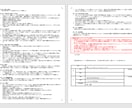 解体工事請負契約書を行政書士が作成します 元建設職の行政書士が契約書をサポートいたします！ イメージ3