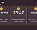 PDFからデータ抽出し比較表を作成します PDFをデータ化、精度はサンプルで先に確認 イメージ4