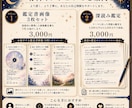 潜在意識×星であなたの隠れた強みを見つけます あなたが当たり前にしていることほど、実は才能です イメージ4