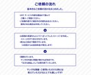 可愛いタッチで広告マンガや書籍の挿絵などを描きます 商用利用OK！　手描きでかわいく親しみやすい♪ イメージ8