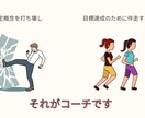 コーチングで、あなたの目標を明確にして伴走します 人生モヤモヤしているけど、どうしたらいいかわからない方へ イメージ9