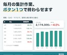 Excel・スプシの面倒な作業を自動化します 毎月の集計作業を関数・GAS・マクロでボタン1つに イメージ1