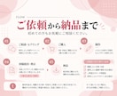 Instagram投稿画像を制作します 見やすく伝わるSNSデザインを丁寧に制作します イメージ5