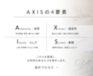 男女2名でブランドの軸となるロゴを設計します 本質・独自性・らしさを整理し、意味のあるロゴを構築します イメージ7