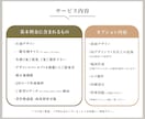 自分の分身となる名刺、想いに寄り添い丁寧に作ります テンプレートではなく、細部までこだわったり丁寧に仕上げます。 イメージ4