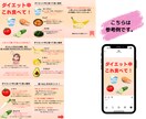 Instagramの運用代行します 手作業で効率よく運用するサポートをします！ イメージ3