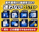 クラウドソーシングの案件獲得を教えます 提案文から取引先対応までAIで時短する実践ロードマップ イメージ3