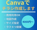 Canvaでチラシのデザイン作成をします サンプルをみて判断できるから安心 イメージ1