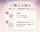 連絡が来ない理由とあの人の本音を読み解きます あなたの不安な気持ちに寄り添います イメージ2