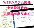 WEBシステム上流設計時のご相談承ります 業務経歴20年以上のSEが知見を活かしてアドバイスします イメージ1