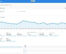 完全版！あらゆるサイトの悩みを解決します SEO アフィリエイト コンサルタント EC M＆A イメージ2