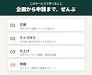 AIでLINEスタンプの作り方教えます 未経験から始めるAI副業。90分で申請まで伴走します イメージ3