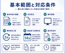 Excelデータの重複や形式違反を検査します 重複 必須漏れ 形式違反を理由付きで一覧化します イメージ4
