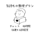 頭の中がぐるぐる…気持ちの整理をお手伝いします モヤモヤを言葉に。本音を少しずつ整理しませんか？ イメージ1