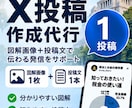X用の図解画像と投稿文を1セット制作します 伝えたい情報を図解と文章で分かりやすくします イメージ1