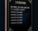 1995年～1999年株価データ５年分販売します 時間短縮！株価分析！バックテストに!! イメージ2