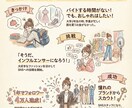 AI技術を活用したバズる投稿作りをサポートします SNS総フォロワー18万人の私が教える！バズる仕組み！ イメージ3