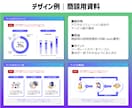 AIで作った資料をプロがブラッシュアップします AIで作った「なんかこれじゃない」資料を編集可能なPPTに イメージ10