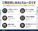 面倒な作業をAI・Excelで整理しますます 困りごと1つに改善案＋ミニ実用品をお渡しします イメージ4