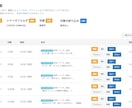 Lステップ構築・シナリオ実装を代行します 設計図をお渡しいただければ即対応します イメージ5