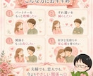 パートナーをもっと理解し二人の絆を深めます パートナーを理解して、もっと好きになる対話の時間 イメージ5