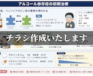 医療に特化したチラシを作ります 現役薬剤師が複数のAIを組み合わせて作ります。 イメージ1
