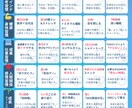 初回お試し☆X(Twitter)の図解作成します お！っと目を惹く・分かりやすい図解 イメージ7