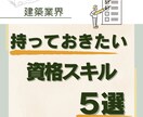 Instagram画像制作します 高品質かつ丁寧な投稿を作成します！ イメージ1