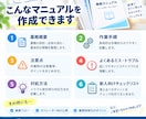 仕事のメモから業務マニュアルを作ります 新人教育や業務整理に役立つマニュアルを作成します イメージ3