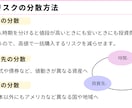 投資始めたいけど不安な40代主婦の投資相談のります 失敗しないために、まずは不安の整理から（チャット相談） イメージ4