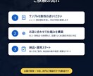 飲食店・カフェの領収書入力をAIで自動化します 閉店後のレシート入力、AIにまるごとお任せ イメージ3