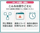 n8nで業務ツール・API連携を自動化します 転記・通知の手作業を、運用手順付きの自動化フローに イメージ2